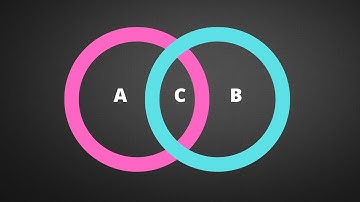 8. ANOMALY AND FRAUD | JACCARD SIMILARITY