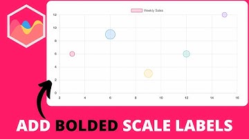 How to Make X and Y Scale Labels Bold in Bubble Chart in Chart JS