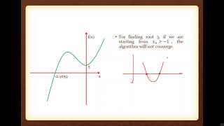 007 NEWTON'S METHOD FOR COMPLEX ROOT AND MULTIPLE ROOT