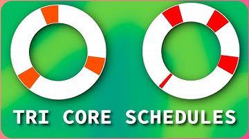 Tri Core schedules [Polyphasic schedules explained]