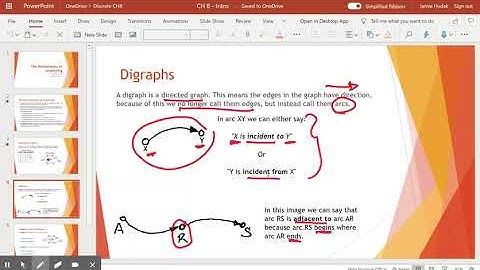 Into to the Mathematics of Scheduling
