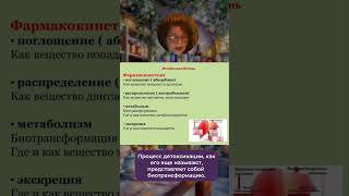 ДЕТОКС ПЕЧЕНИ N 3 1 таблетка — 4 дороги: путешествие внутрь организма. Рекомендации Др.У. Голденбрук