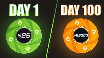 7 Tips For Moving Up In Stakes Fast