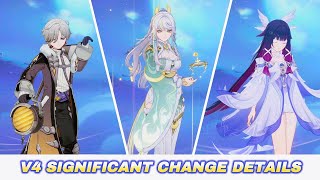 Download Lagu GI 6.3 v3 To v4 | What are the changes in Columbina, Zibai, and Illuga? #genshinimpact MP3