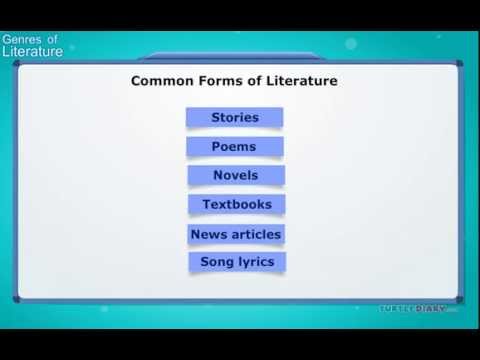 ⁣Forms of Writing and Literature for Kids