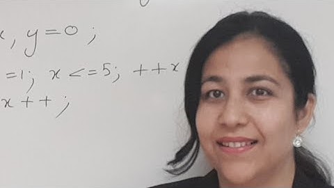 Java Output Questions Class 12 IP, Solving Live