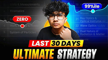 These 30 Chapters = 180 Marks in January Attempt ! 🎯| Full Roadmap by IITian | JEE Mains 2026