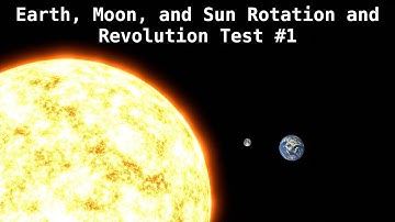 Earth, Moon, and Sun Rotation and Revolution: Test #1 (4K)