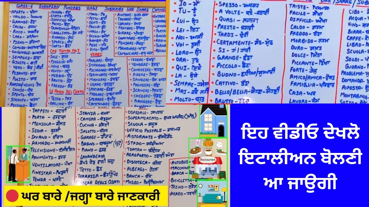 ਪੰਜਾਬੀ ਵਿੱਚ ਇਟਲੀ ਭਾਸ਼ਾ ਸਿੱਖੋ || Learn Italian Language In Punjabi #italianlanguage #education