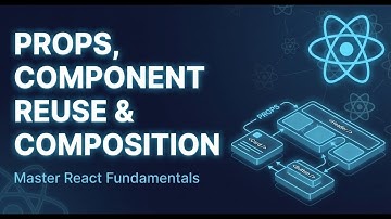 Week 1 - Day 2. Props, Component Reuse & Composition (Beginner-Friendly + Live Coding + Lab)