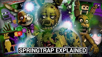 FNAF Animatronics Explained - SPRINGTRAP (Five Nights at Freddy