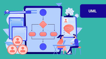 UML