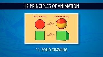 12 Principles of Animation; 11 Solid Drawing