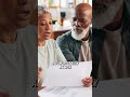 Why You Must NEVER Procrastinate Your Estate Planning