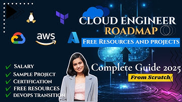 Fastest way to become Cloud Engineer 2025 RoadMap | No Coding, Scope, Salary, Skills