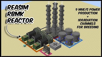 5x5 "ReaSim RBMK" Nuclear Reactor || How to make ReaSim RBMK Nuclear Reactor in Minecraft
