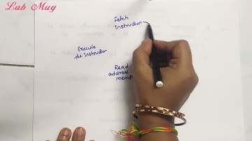 Instruction cycle in computer Architecture|| COA class in Telugu