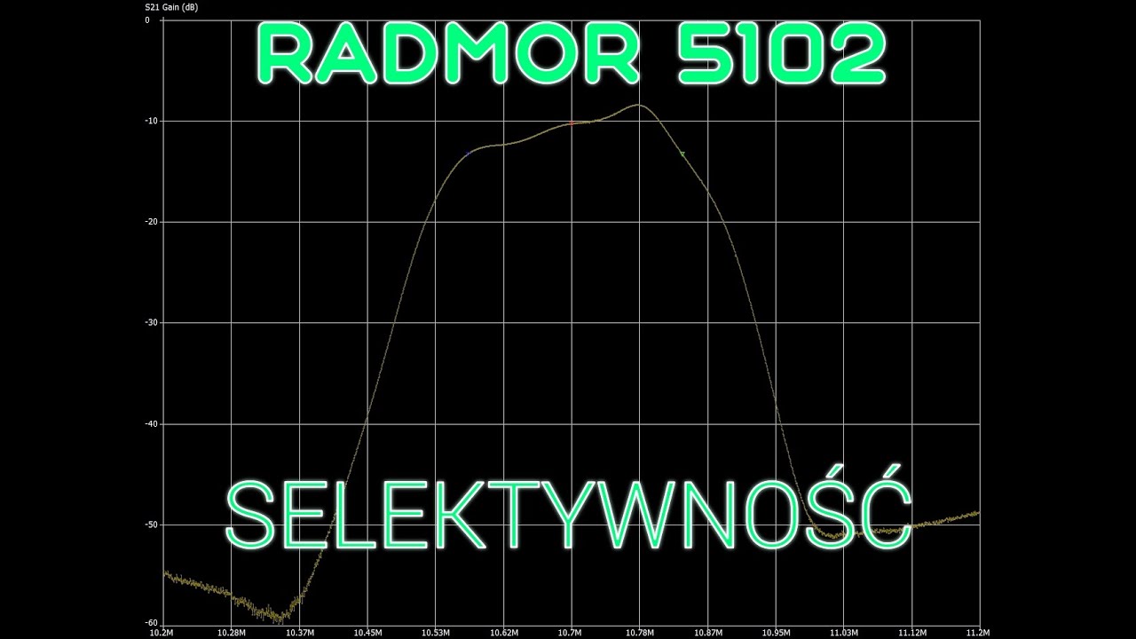 RADMOR 5102 - selektywność toru FM