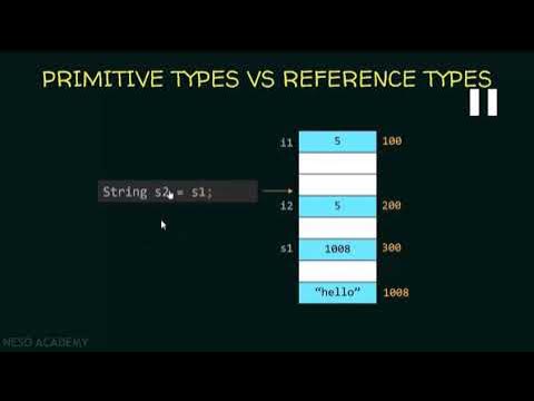 [java b darija] primitive types and reference types in java - شرح شامل ...