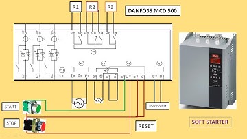 Explanation about danfoss MCD 500  soft starter.