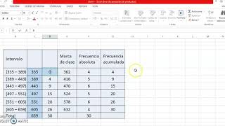 Ojiva en Excel
