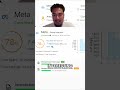 I Beat 79% of Users on LeetCode’s Mock Interview