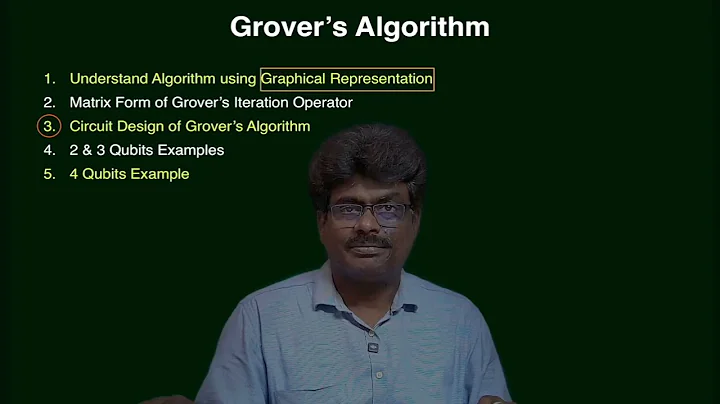 8.3 Grover's Algorithm (Circuit Design)
