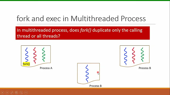 Threading Issues fork and cancellation