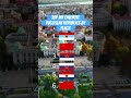 TOP 6 MY FAVORITE YUGOSLAV REPUBLICS BY FLAGS#communism#history#warincroatia#yugoslavia#ww2#comunism