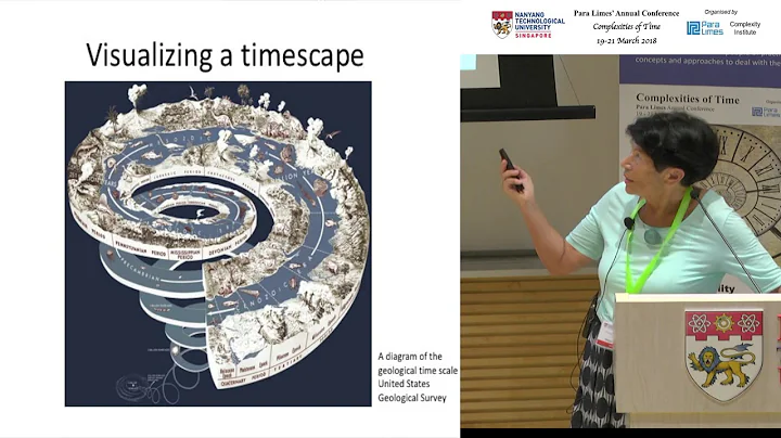 Conference: Complexities of Time - Helga Nowotny