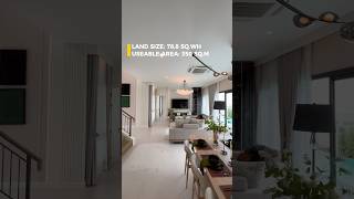 Your dream home | Pattaya