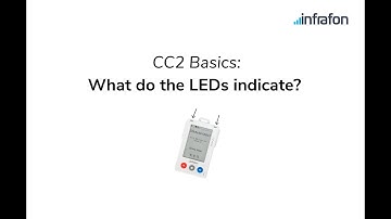 CC2 - What do the LEDs indicate?