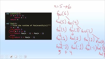 Introduction to Programming Paradigms: Video 22 - Part 1: Review of Big Theta