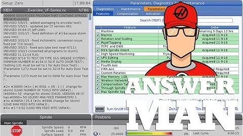 Try out a Haas option for FREE – Ask the Haas Answer Man