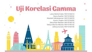 Uji Korelasi Gamma STATISTIKA II KELAS B KEL 7