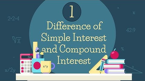 LESSON 1: Difference between Simple Interest and Compound Interest