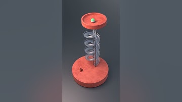 3D Looping Toy | Motion graphics in Blender.