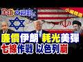 美伊緊張局勢演變
