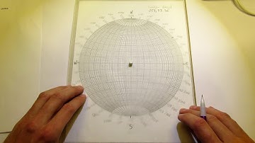 Plotting planar geologic structures as great circles on a stereonet
