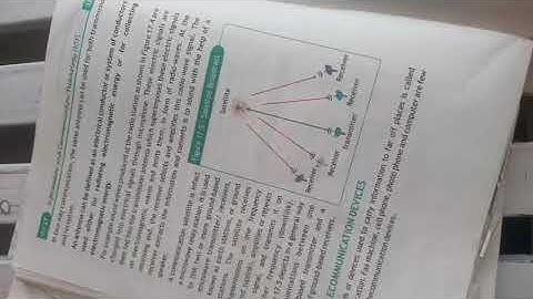 Transmission of radio waves through air or space