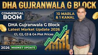 DHA Gujranwala Sector G1 G2 10 Marla & G3 G4 1 Kanal Plot Rates and Development Charges News