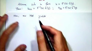 Solve Laplace