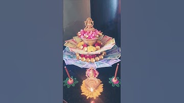 Thumbnail of Sri Suktam Vedic Chanting | Lakshmi Mantra ForWealth #lakshmi #mahalakshmi #varalakshmi #sri suktam