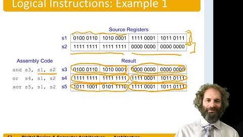 DDCA Ch6 - Part 6: Logical Instructions