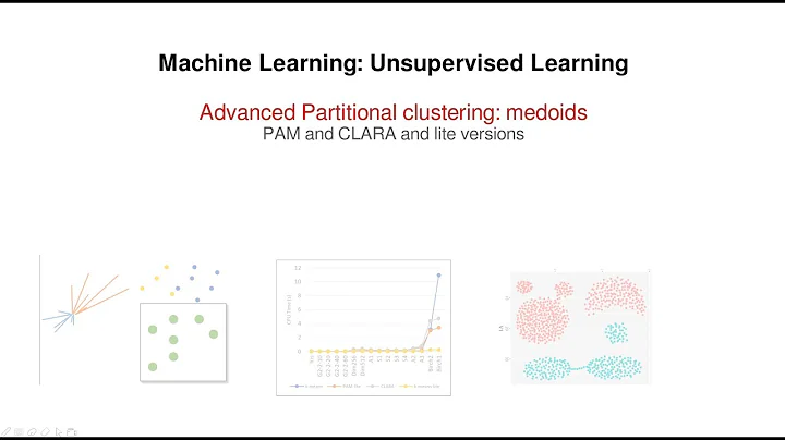 Advanced Partitional clustering: medoids, PAM and CLARA and lite versions