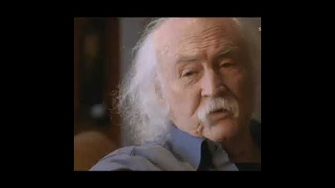 Thumbnail of David Crosby dies at 81 cofounded The Byrds Crosby Stills Nash  Young #davidcrosby #shorts