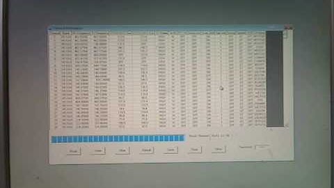 KT 7900D Programming