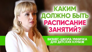 Расписание занятий детей по возрастам - Как элемент продаж в Детском центре / 16+