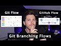Getting started with branching workflows, Git Flow and GitHub Flow
