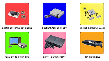 49 years of game consoles in 10 minutes